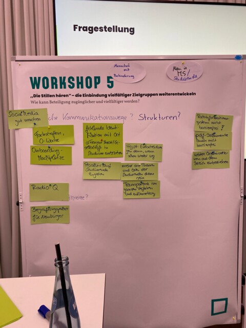 Arbeitswand Arbeitsgruppe "Neu in Münster / Studierende" in Workshop 5 mit 14 grünen beschrifteten Moderationskarten, z.B.: "mangelnde identifikation", "Fragen von Stadt und Gesellschaft in Studium einbeziehen"
