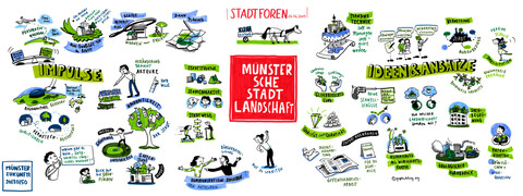 Illustration Stadtforum "Münstersche Stadtlandschaft"