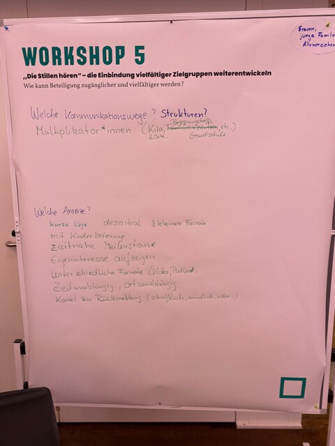 Arbeitsgruppe "Frauen, junge Familine, Einelternfamilien" in Workshop 5 im Stadtforum vom 20. Juni 2024, von Hand direkt auf dem Papier beschriftet, 2 Leitfragen: 1) Welche Kommunikationswege (mit wenigen Eintragungen) 2) Welche Anreize? (mit vielen Eintragungen)