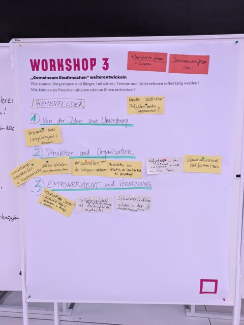 Ergebnistafel zu 3 Themenfeldern
1) Von der Idee zur Umsetzung
2) Struktur und Organisation
3) Empowerment und Vernetzung
