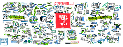 Illustration Stadtforum "Innenstadt ist mehr..."